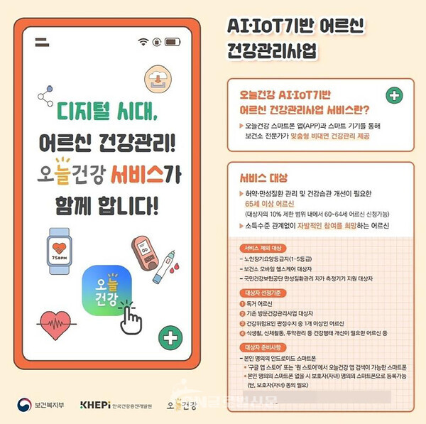 수정구보건소-성남시 인공지능(AI)·사물인터넷(IoT) 기반 어르신 건강관리사업 안내 리플릿